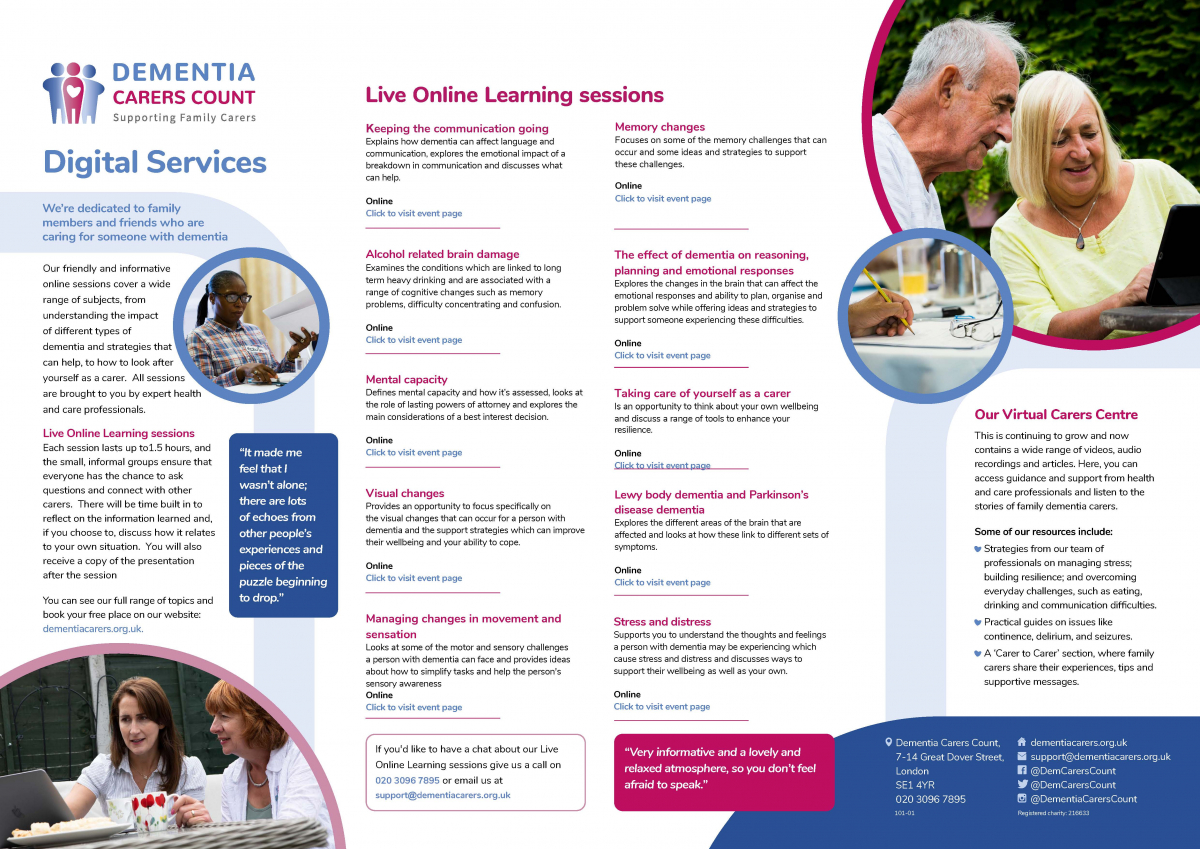 Understanding dementia | Ashford Place
